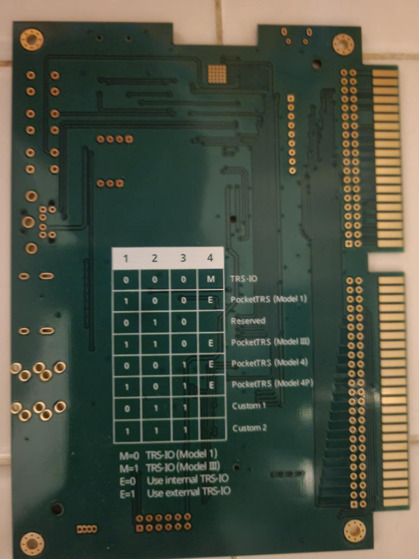TRS-IO++